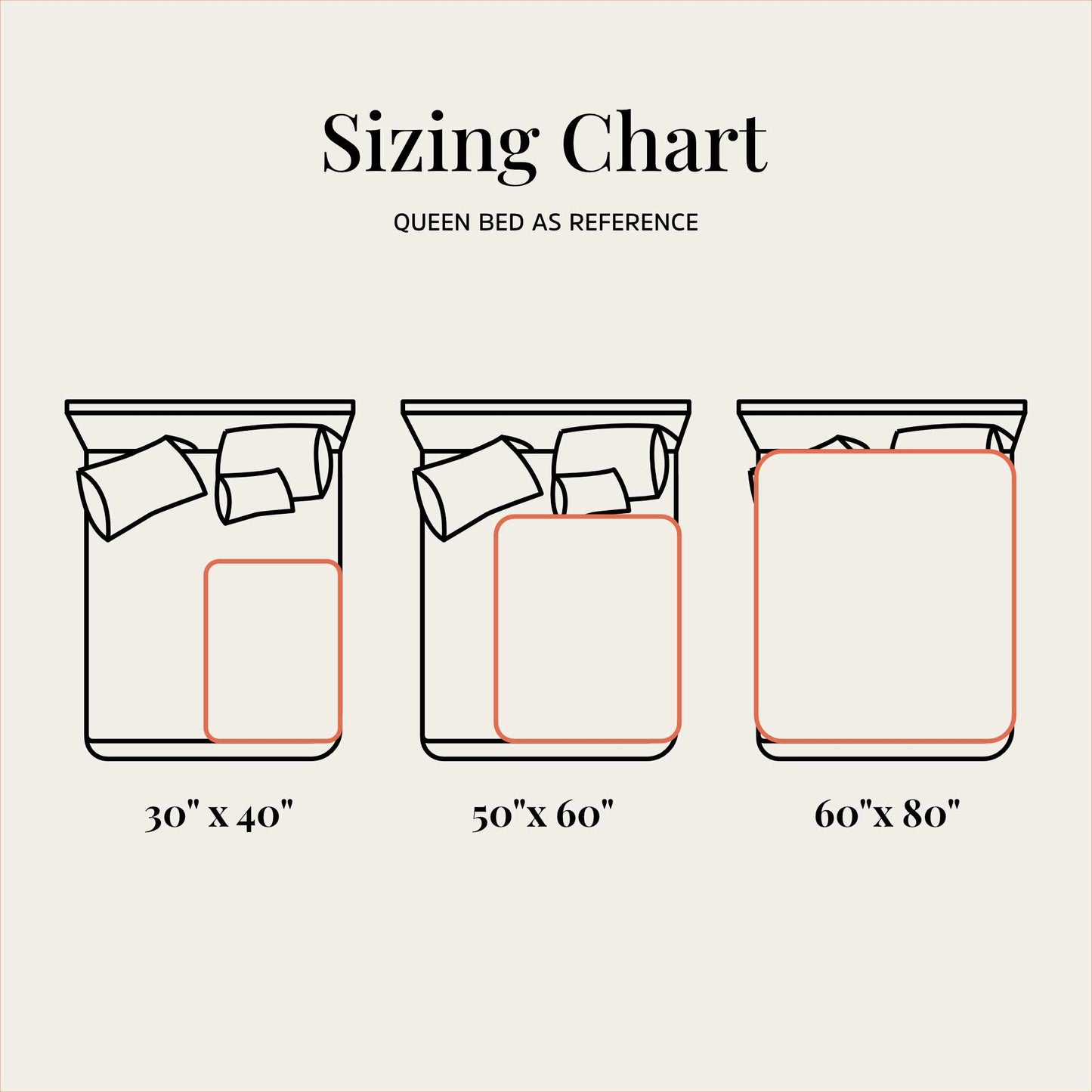 Wildflower Personalized Baby Blanket - 1818